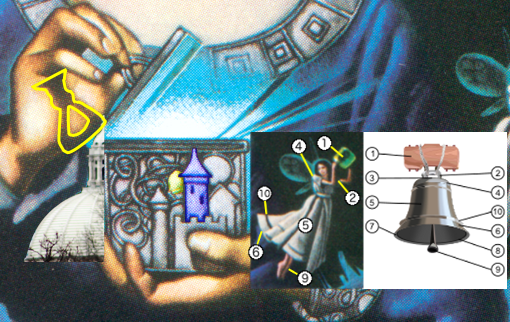 hand that rings the bells